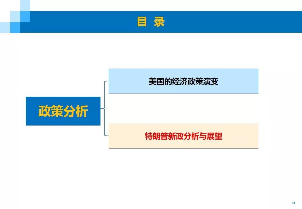 加快改革开放进程 着力提升有效供求——中美贸易摩擦前景分析与对策