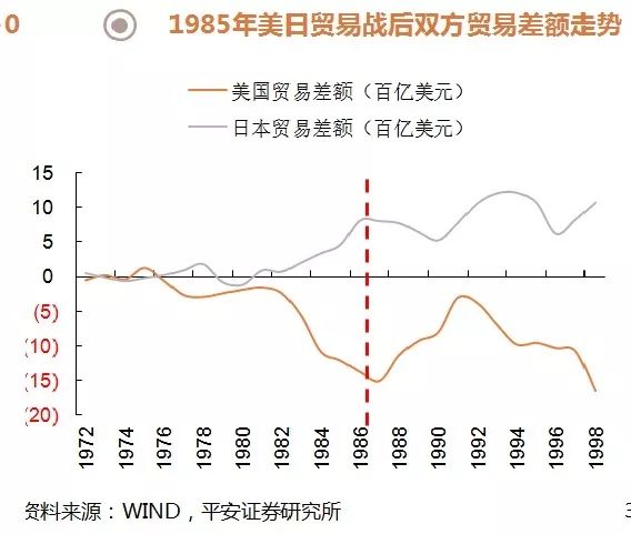 张明讲座:中美贸易战步向何方?