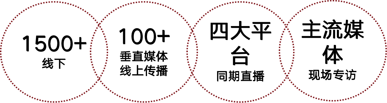 2023VOW声量奖｜引领企业创新，助力品牌走向世界
