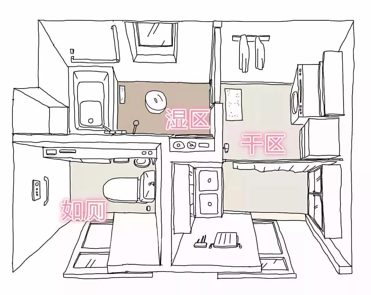 日本的房子为何能用200年?