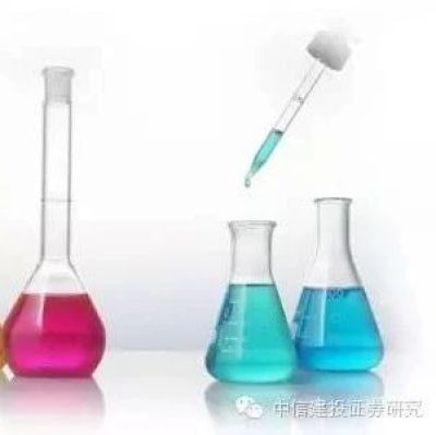 【化工】“炼化-化纤”产业链跟踪点评