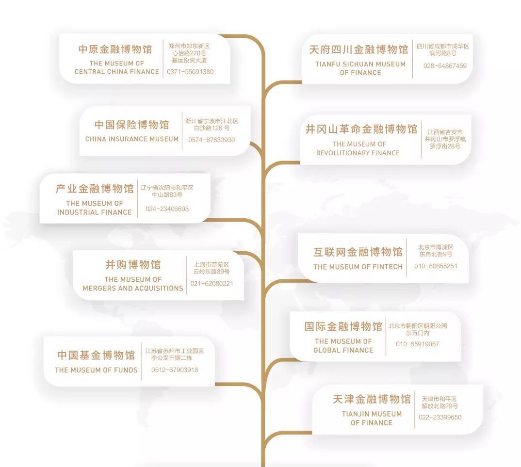 上海&middot;11月1日大讲堂报名 | 唐宁：不确定时代的财富管理与区块链 | 博物馆科技金融大讲堂第一期