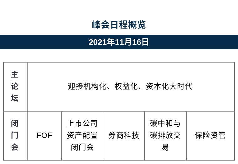 第十二届HED峰会