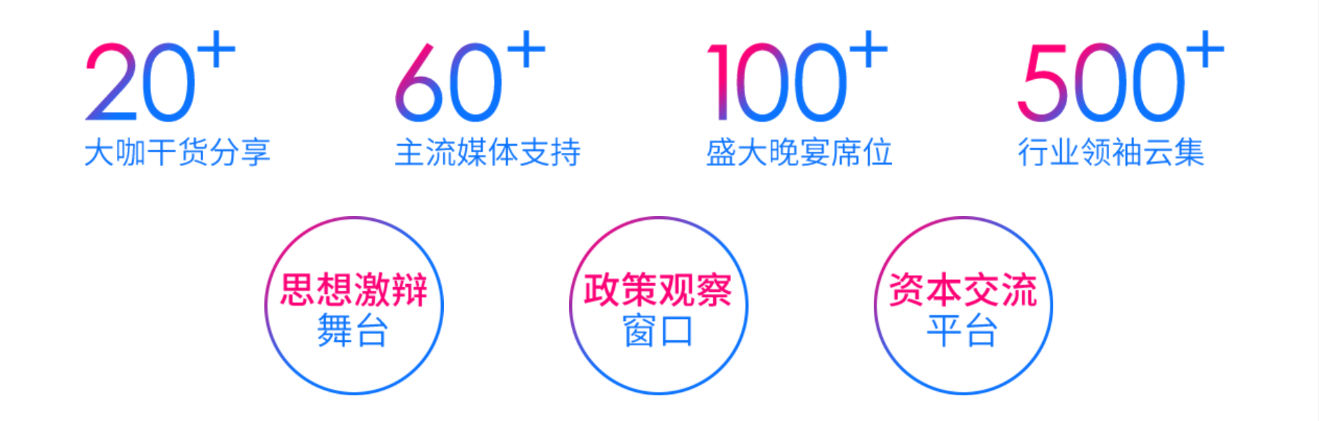 “新三板&middot;新征程”2017新三板峰会暨第二届金号角奖颁奖盛典