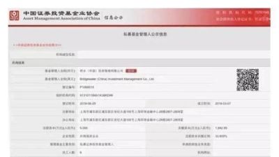 世界头号对冲基金桥水正式入华