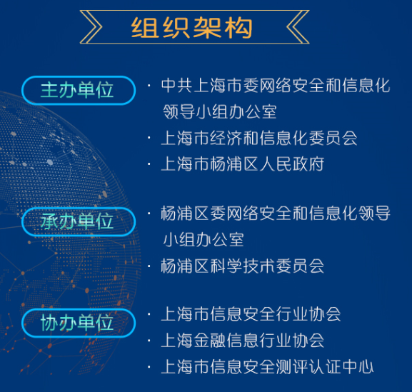 2018年国家网络安全宣传周上海地区活动——区块链应用发展与安全论坛