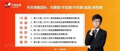 【天风策略】重要信号:中证500股债收益差已接近极值