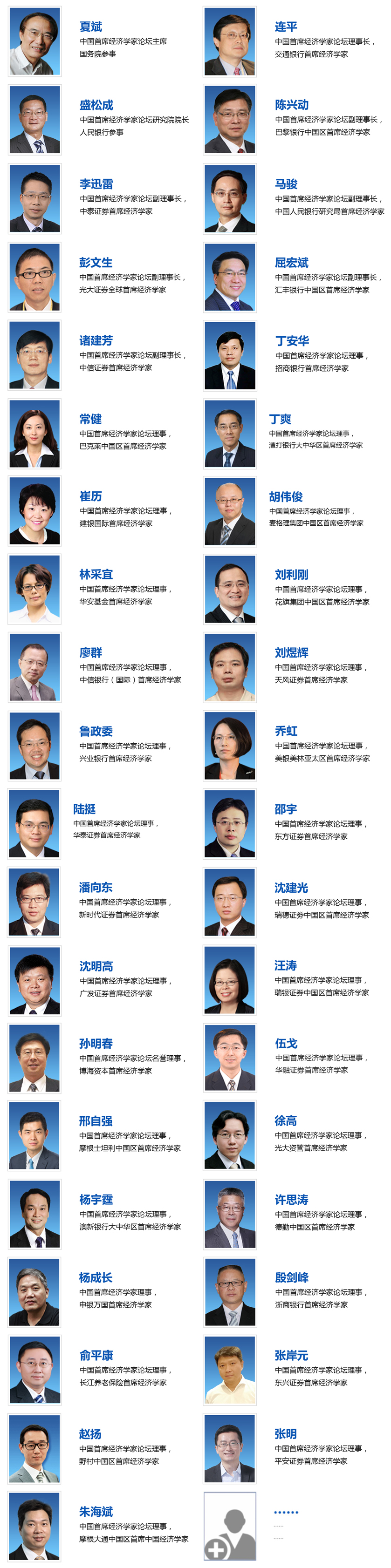 2018中国首席经济学家论坛年会