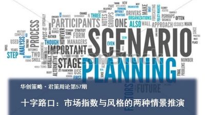 十字路口:市场指数与风格的两种情景推演