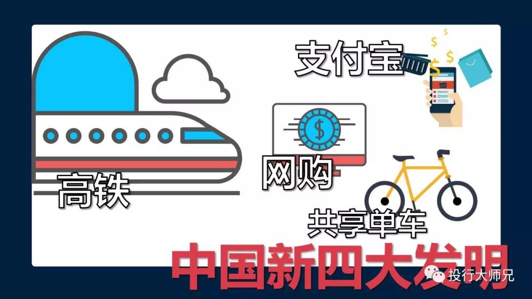 中国的新四大发明——高铁,支付宝,共享单车和网购享誉全球,batj等
