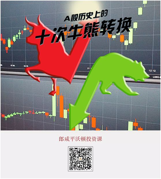以史为鉴: a股历史上的10次牛熊转换 | 功夫十条