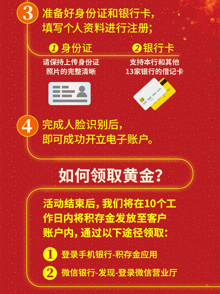 【開戶有獎】新客戶開戶即送13mg黃金!