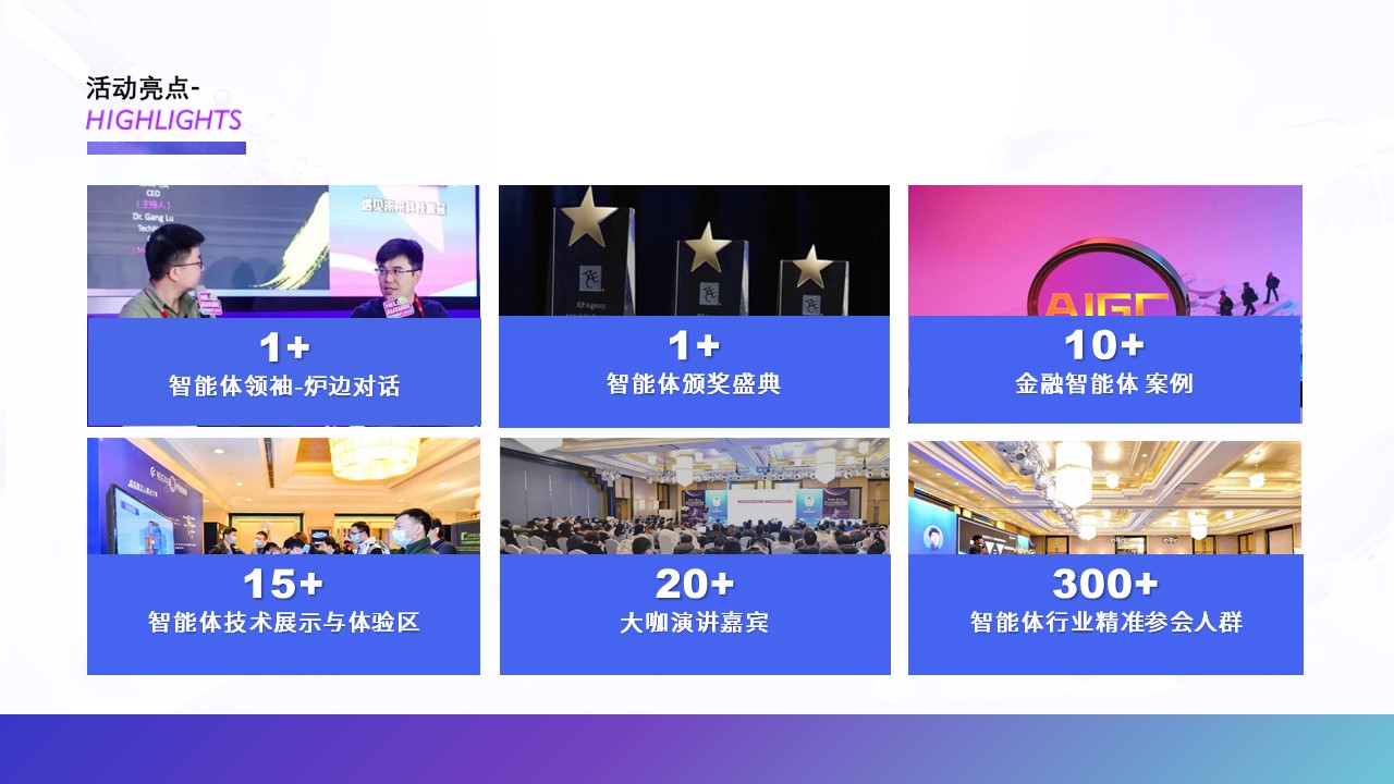 金融AI智能体论坛